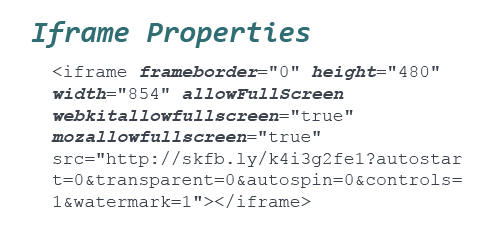 Iframe Properties