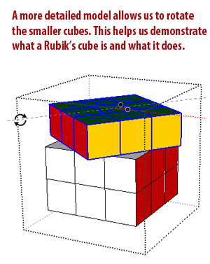 Rotate Rubik's Cube