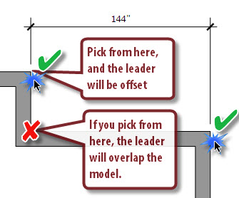 Non parallel pick points