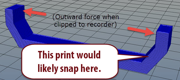 badorientation