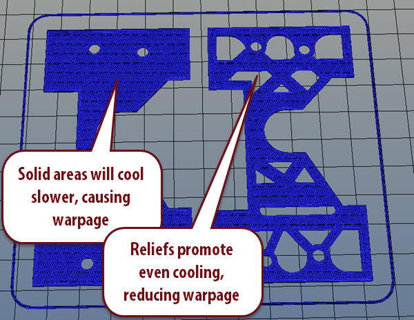 cooling reliefs